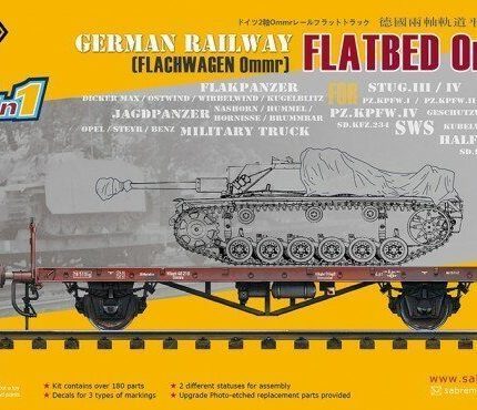 German Railway Flatbed Ommr (Flachwagen Ommr Linz)