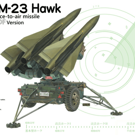MIM-23 Hawk Surface-to-air missile JGSDF version